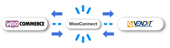 WooConnect de integratie tussen WooCommerce en Vendit